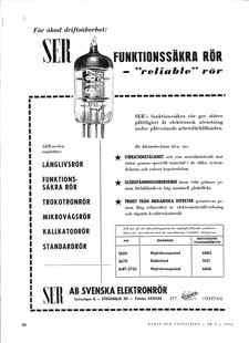 1956 Svensk tillverkning av kvalificerade elektronrr