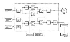 Funktionsschema SVS