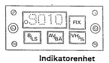 Indikatorenhet IE