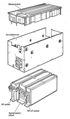 Sndtagare Fr-22