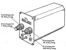 Frekvensinstllare Fr-22