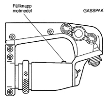 Gashandtag med fllknapp