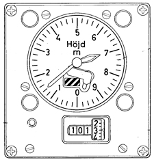 Hjdindikator med marktrycksinstllaren