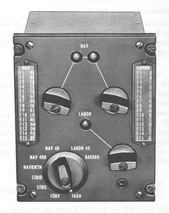 PN-59 manöverlåda