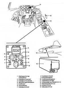 PN-837 installation i J32D/E