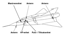 Apparater PN-793 fpl 35