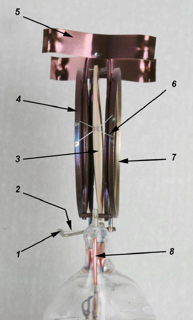 Kristalloscillatorn utan glasbehllare