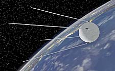 Sputnik Sputnik