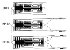 Jetmotor JT8D, RM8A och RM8B