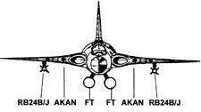 J35D med RB24B (efter 1978 RB24J) och AKANsamt tv FT fr jaktkuppdrag.