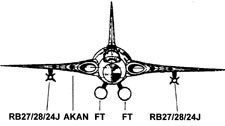 J35F med RB27 och/eller RB28 och/eller RB24B (frn 1978 RB24J) och AKAN samt tv FT fr jaktuppdrag