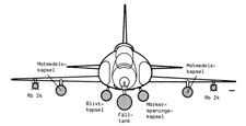 SF37 spanings- och vapenalternativ