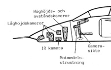 SF37 kameraalternativ.