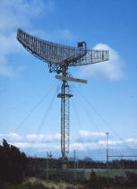 Radarstation PS-65