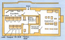 Blockschema Op-rum KC