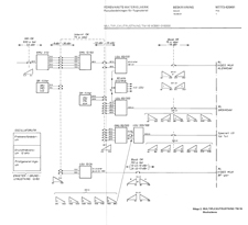 TM16 Blockschema