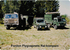 Fordon FV:s Ral-kompani 