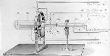 Braun-röret från 1897
