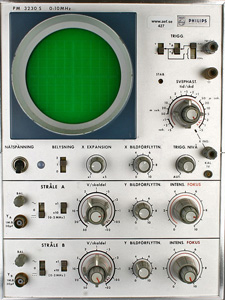 Philips PM 3220 1964